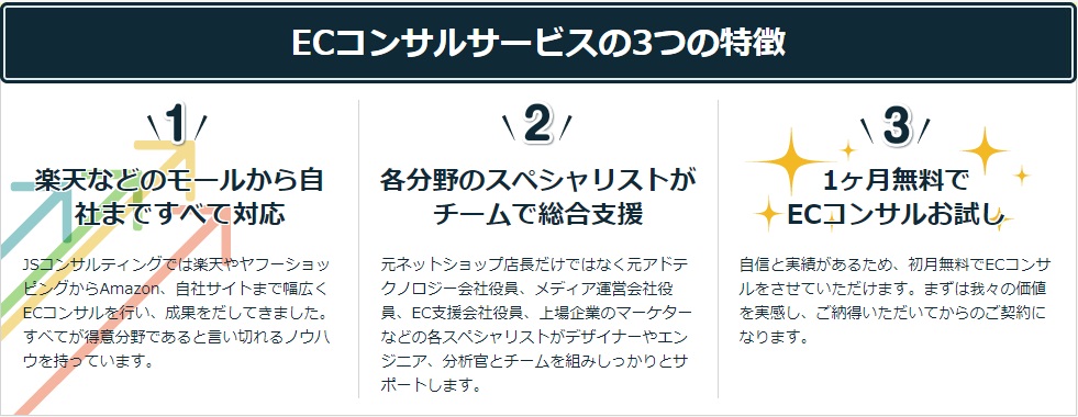 ECコンサルの相談はJSコンサルティングに！