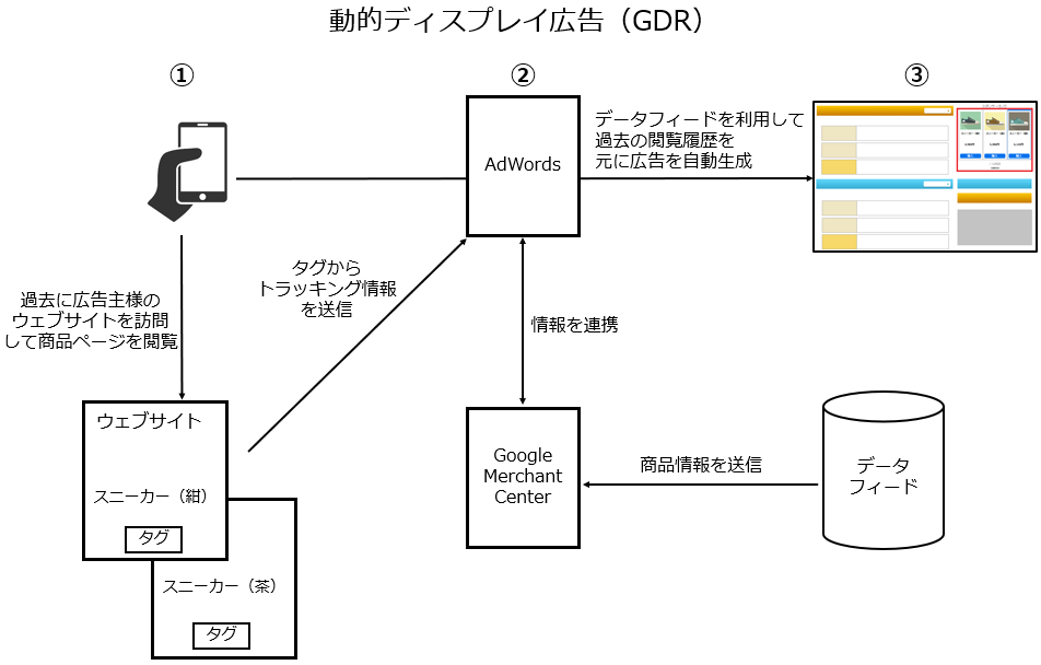 終わりに