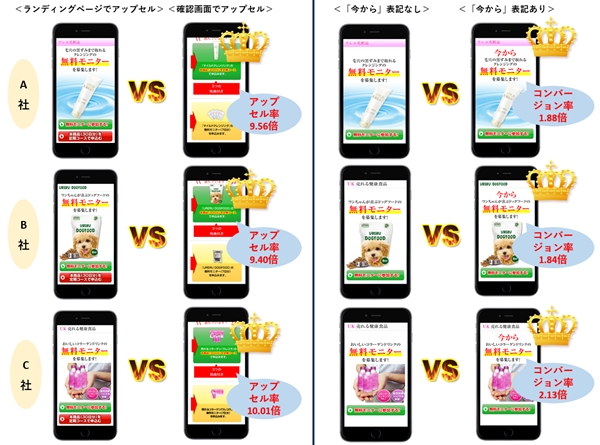 本物のノウハウには「再現性」がある