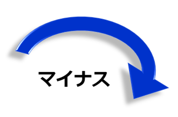 新型コロナウイルスによる「マイナス」の影響は？