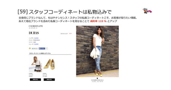 商品画像でのアプローチ方法