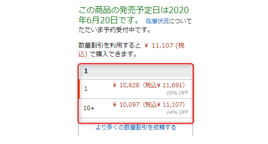 転換率27 アップ Amazonビジネスいざ出品 Ecのミカタ