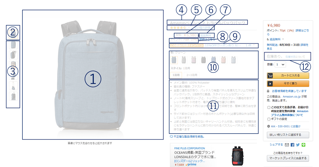 画像 文字情報の使い分けがポイント Amazon商品ページで魅力を伝えるコツ Ecのミカタ 画像 文字情報の使い分けがポイント Amazon商品ページで魅力を伝えるコツ Ecのミカタ