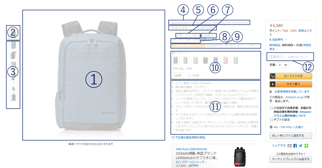 画像 文字情報の使い分けがポイント Amazon商品ページで魅力を伝えるコツ Ecのミカタ