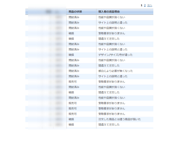 fba コレクション 返金 その他の理由