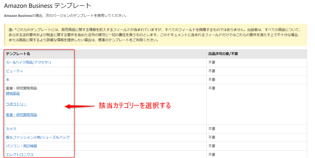 Amazonビジネス 法人限定出品 のメリットと設定方法を解説 Ecのミカタ