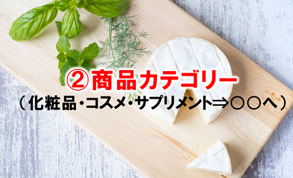 ②コロナ禍の今、“ネット通販・D2C事業”で伸びている「商品カテゴリー」とは？ 　（化粧品・コスメ・サプリメント⇒○○へ）