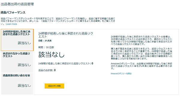 renmama様へ不良品のための返品確認 新機能】返品返金対応の漏れ防止!返品パフォーマンスダッシュ