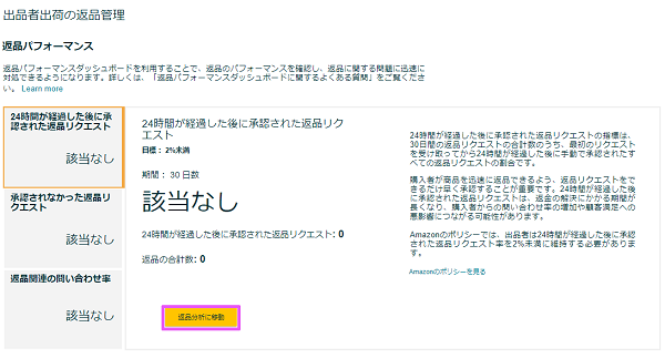 新機能】返品返金対応の漏れ防止！返品パフォーマンスダッシュボードを