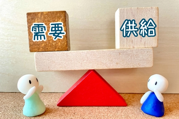 商品の価格設定について