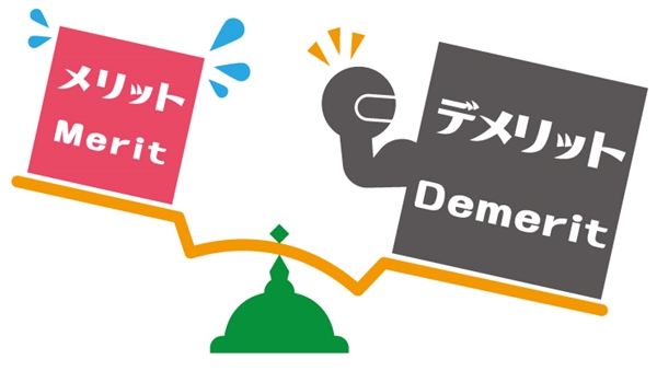 ⑤損失回避の法則
