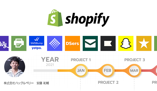 Shopifyアプリの歴史