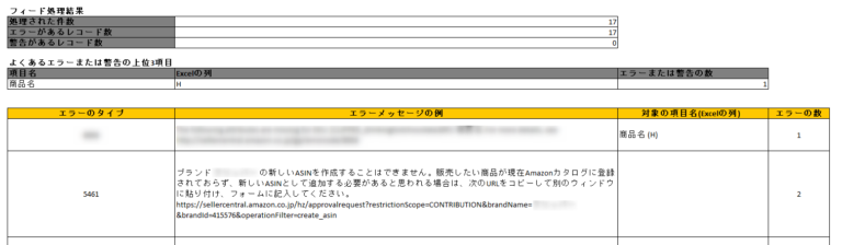 RODO B087830849CARRARA 関税送料込 簡単解説】Amazon「エラーコード:5461」でお困りの方必見!発生