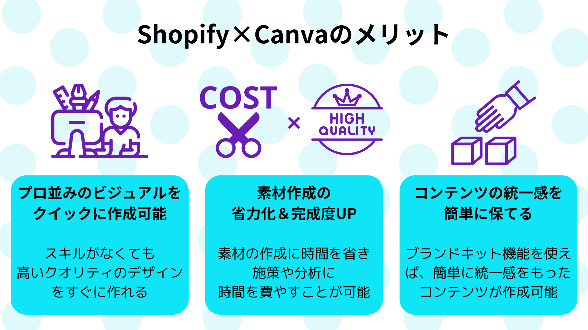Shopify×Canvaのメリット