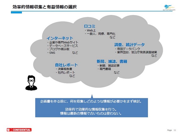 有益な情報ソースは？効果的な情報収集を行うために