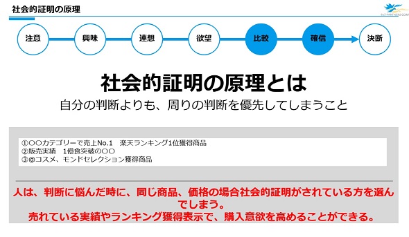 ECサイトで役立つ心理学13 社会的証明の原理