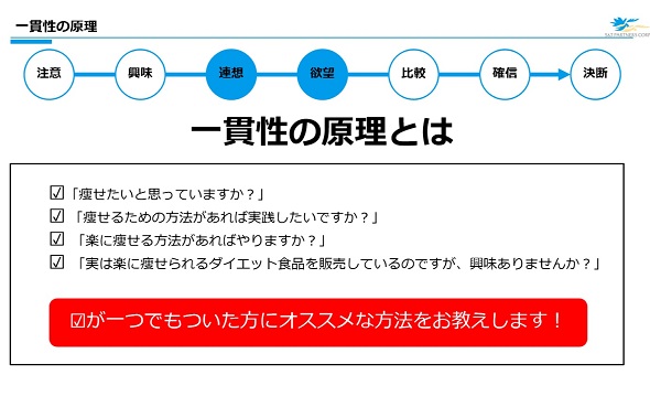 売れるECサイトの心理テクニックとは？売上アップにすぐ使える18技法