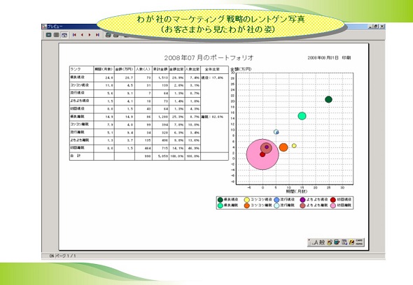 CPM編②