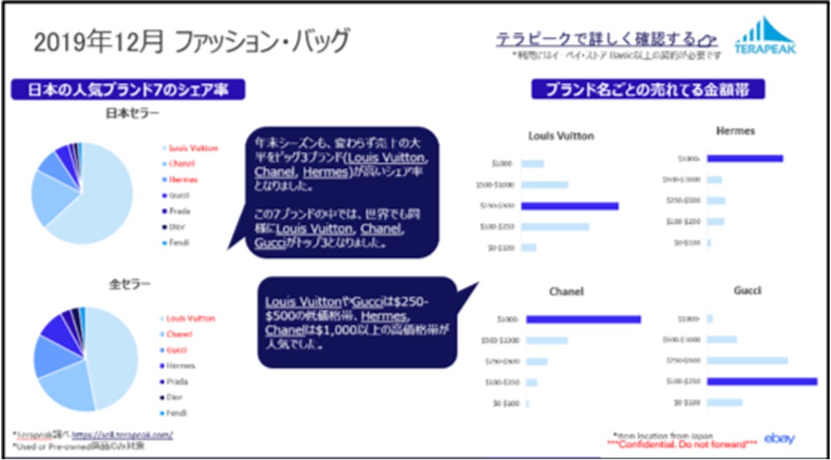 日本時間に日本語の相談ができる法人無料サポート！