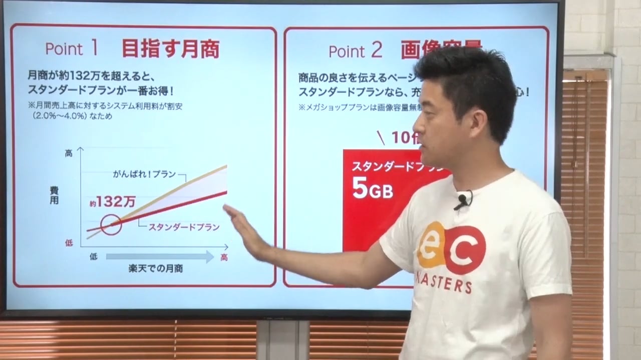 今後のECマスターズセミナー開催予定をチェック