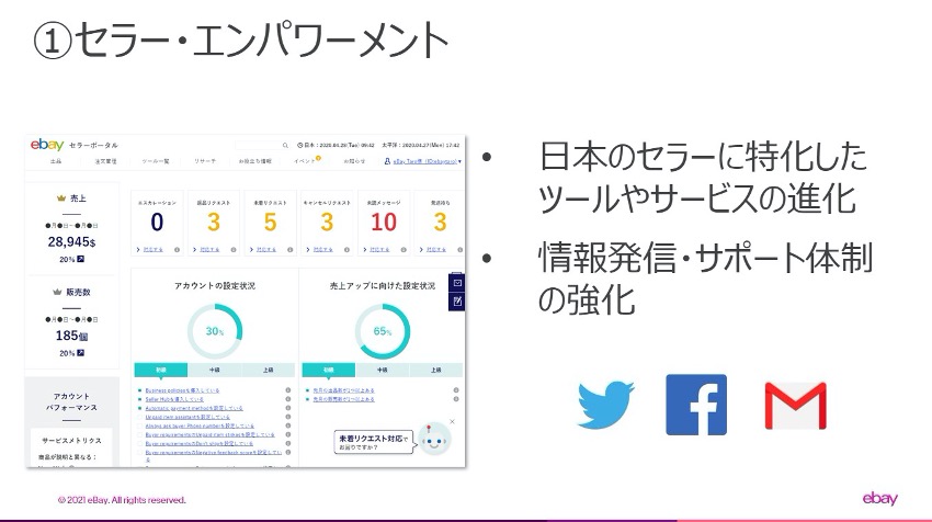 まだまだ宝が眠っている