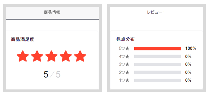 本当に良いものを売れるようにする！