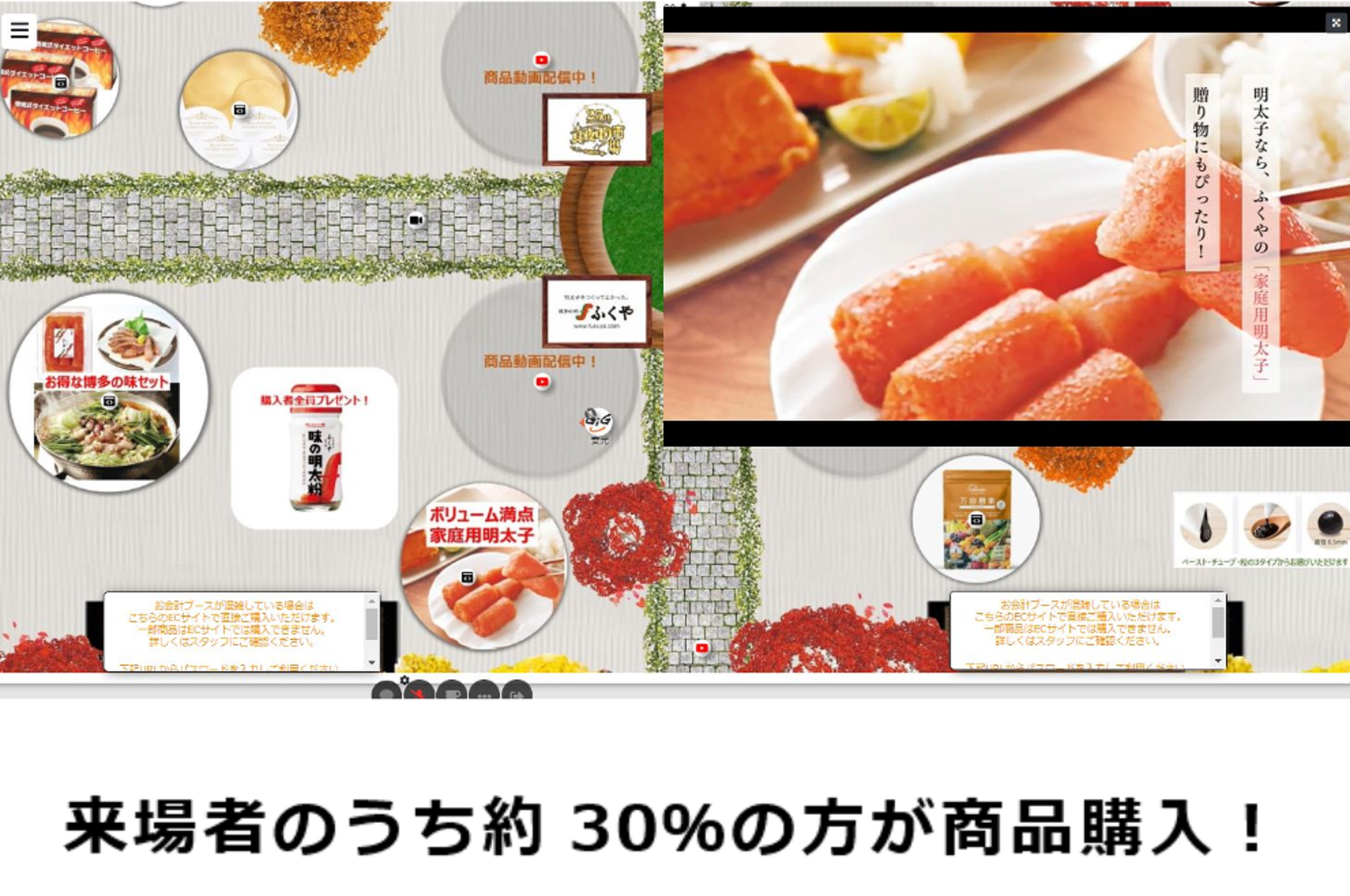 トライアル（第一弾）開催概要