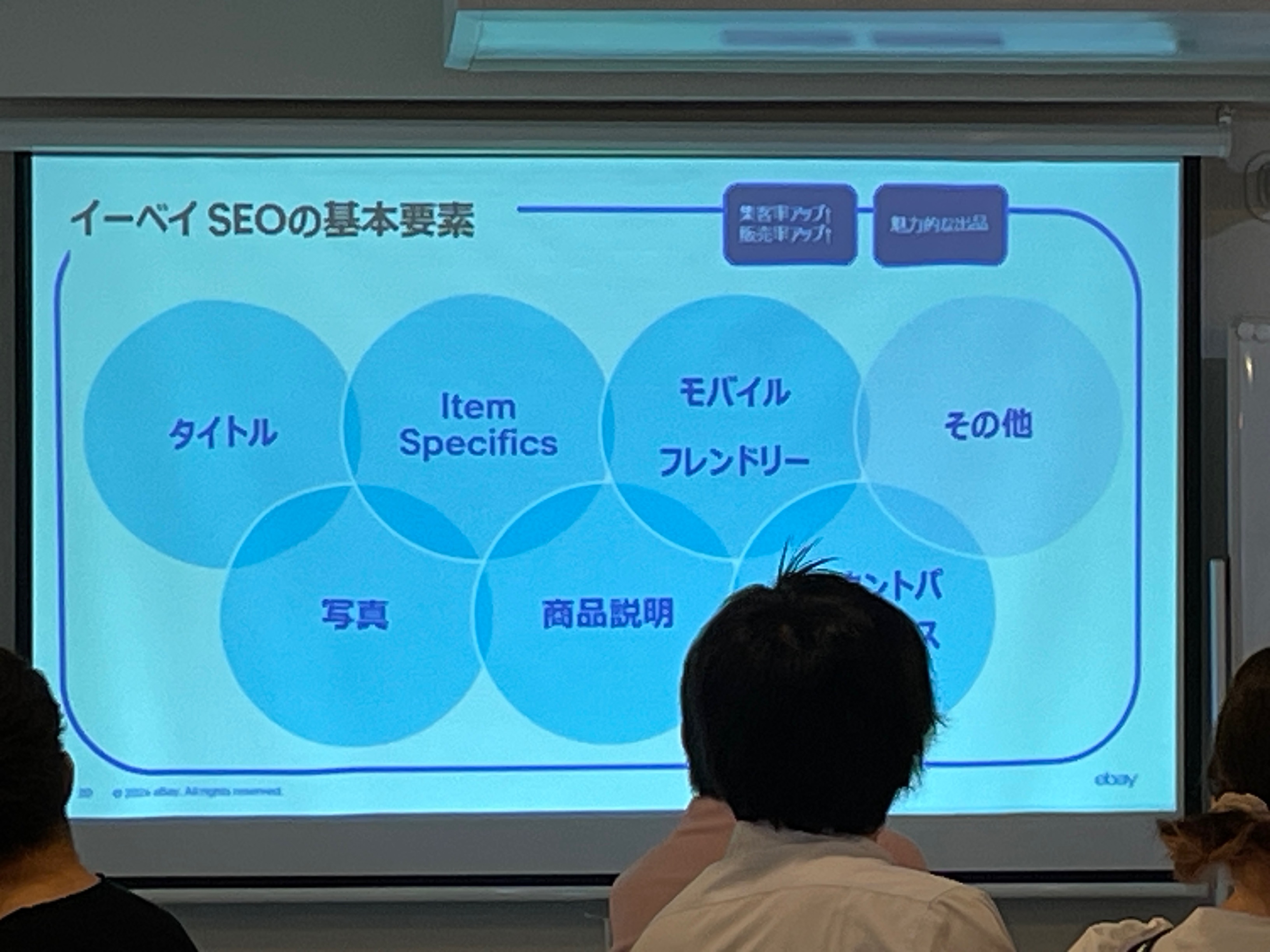 SEO最重要ポイントは商品タイトルと写真