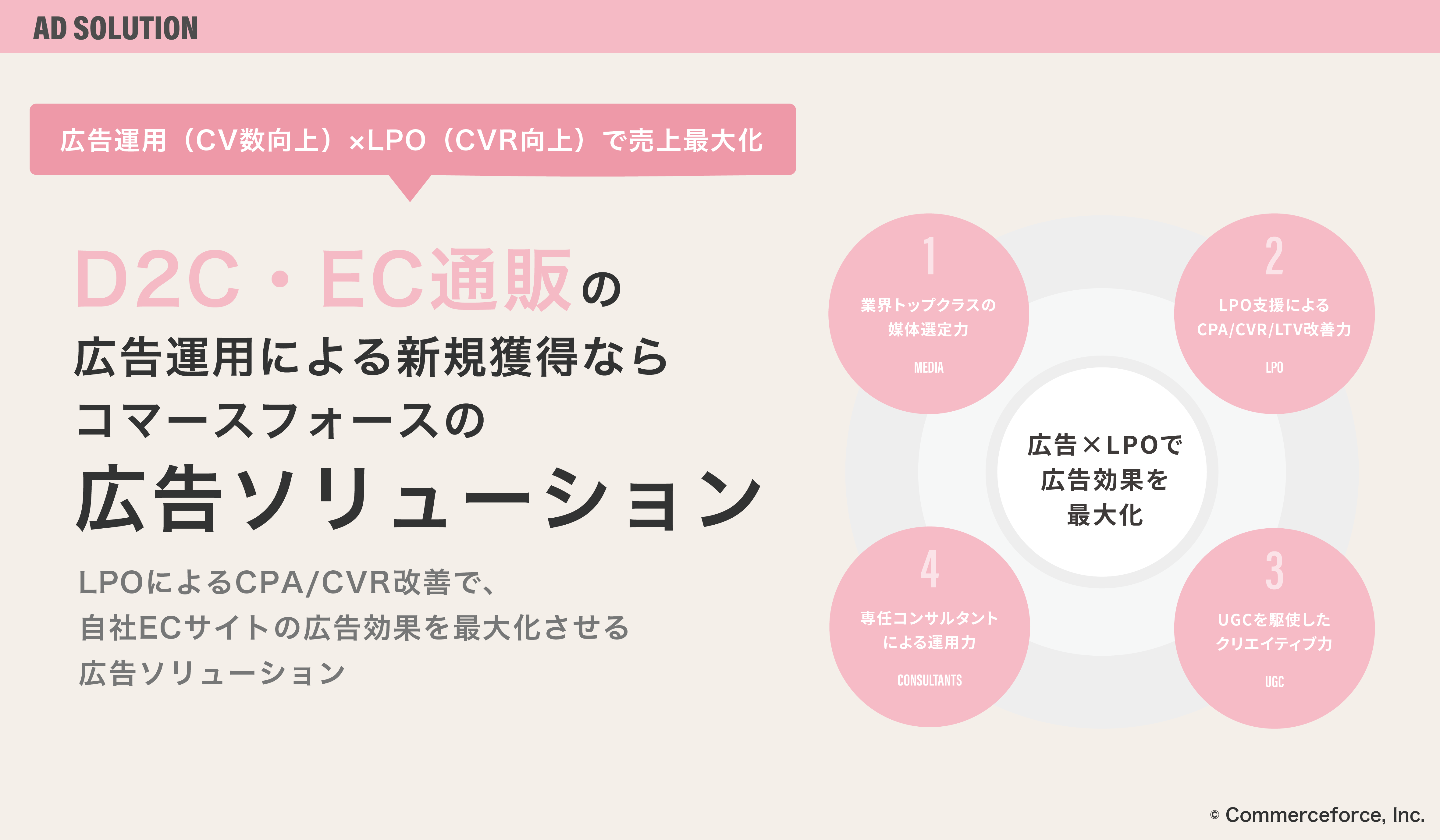 集客・新規獲得を向上させる広告運用のご相談は「コマースフォース」まで！