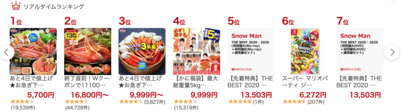 検索順位を上げるためのSEO対策テクニック