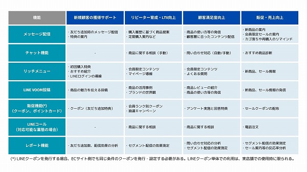 キリン　　アカウント変更分 Windows 11】KB5012592適用後に「0xc0000022」でブラウザが開け