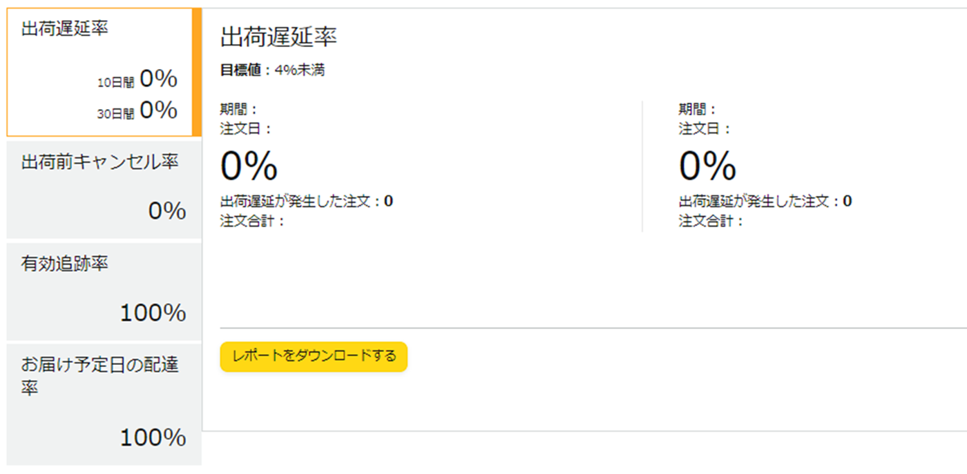 Amazonにて長期休暇対策をしておく理由