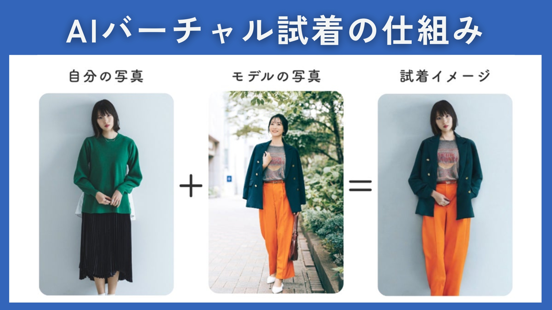 バーチャル試着とは？
