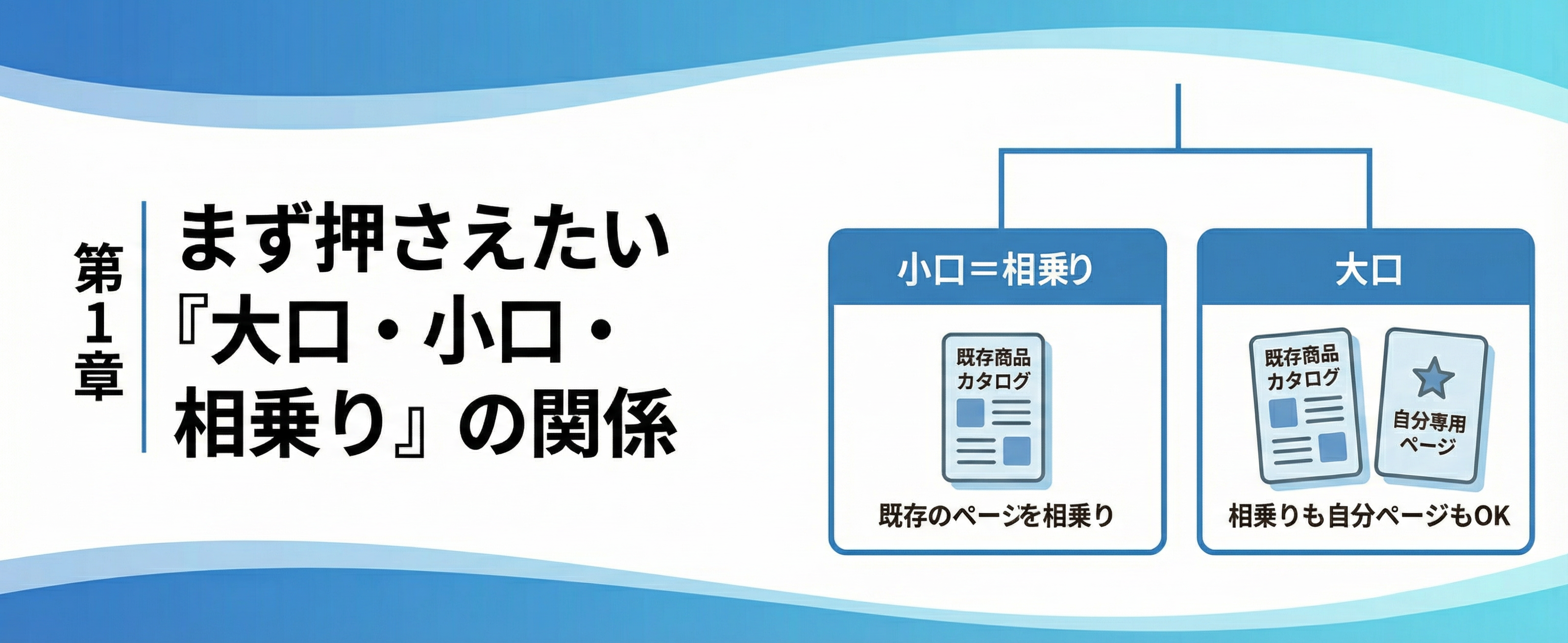 第1章：まず押さえたい「大口・小口・相乗り」の関係