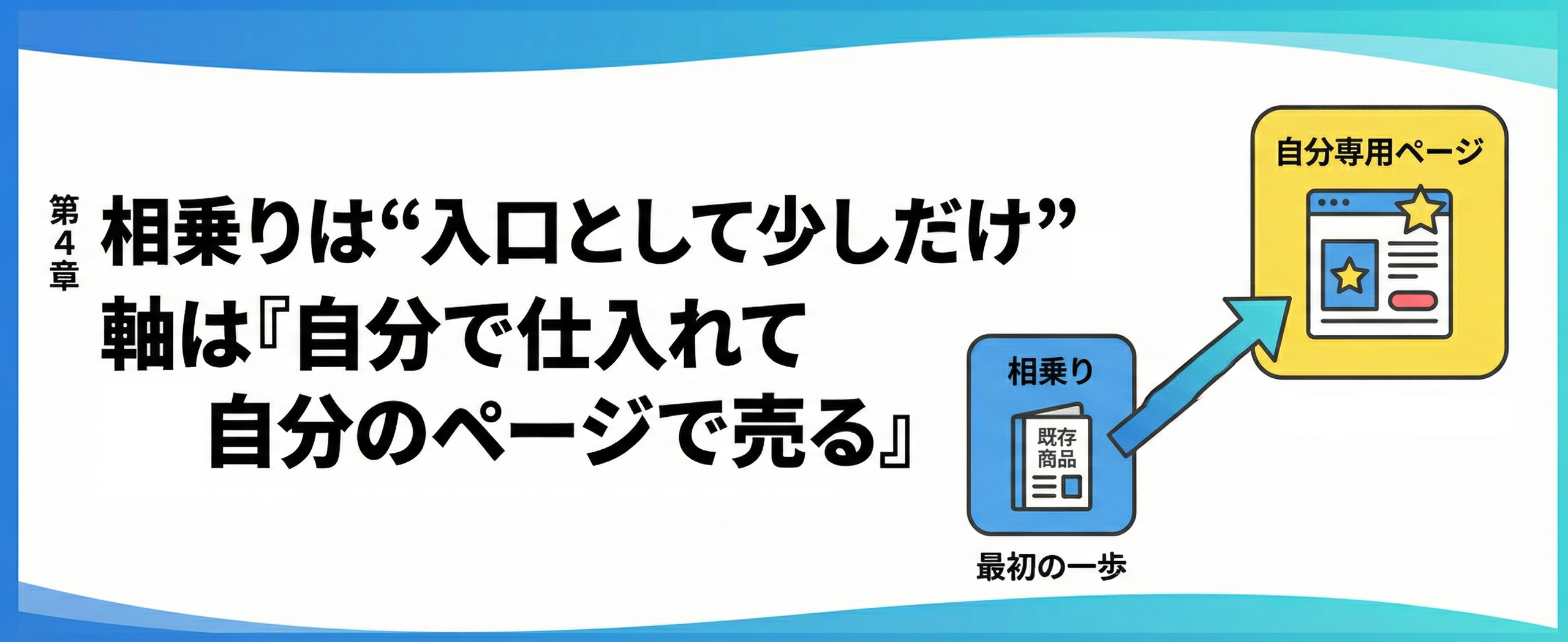 第4章：相乗りは“入口として少しだけ”、軸は「自分で仕入れて自分のページで売る」