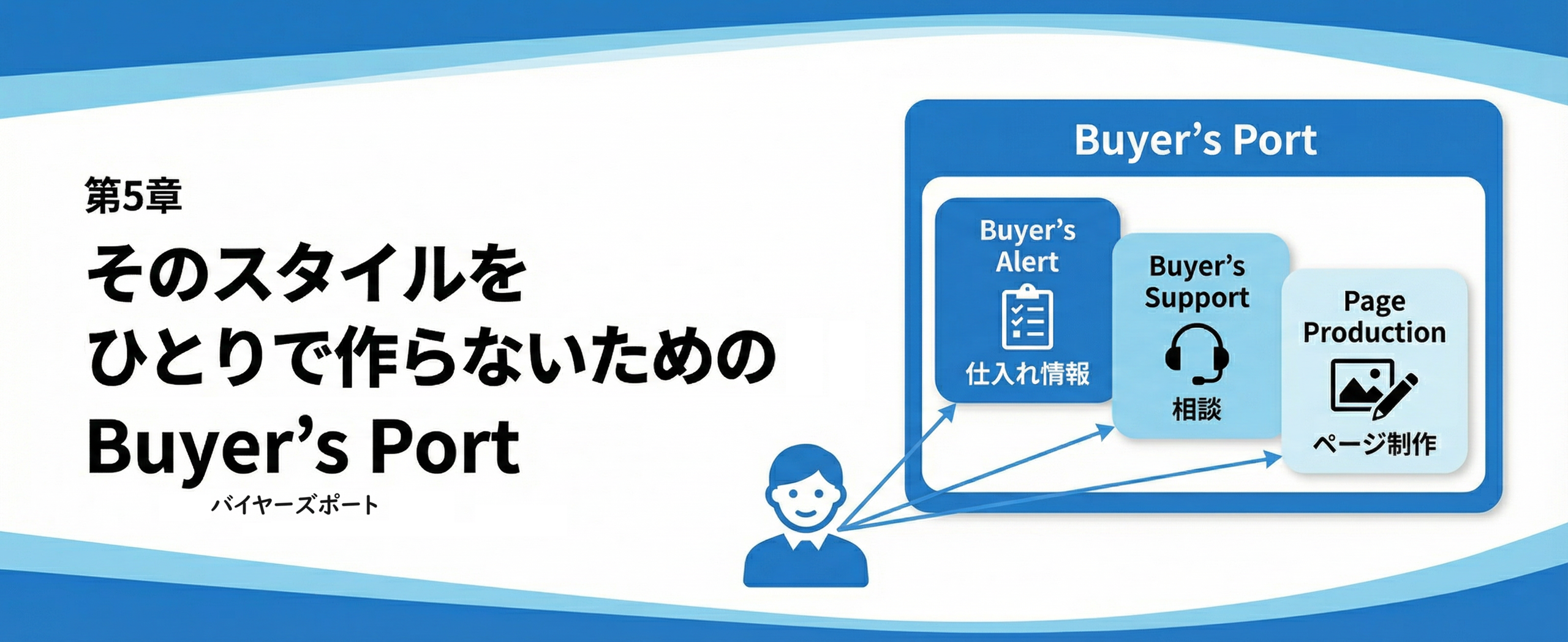 第5章：そのスタイルを“ひとりで作らない”ためのBuyer’s Port