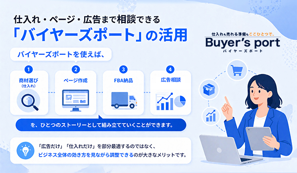 第6章　仕入れ・ページ・広告まで相談できる「バイヤーズポート」の活用