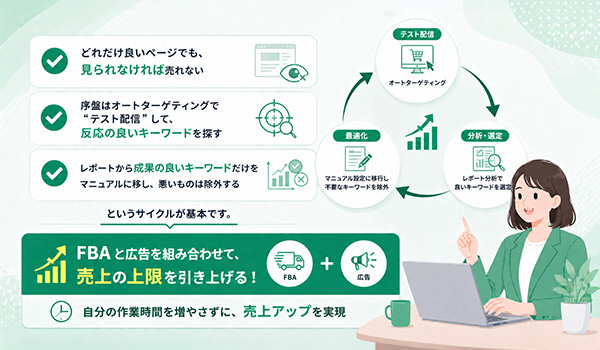 第4章　ステップ4：スポンサープロダクト広告で“見てもらう機会”を増やす