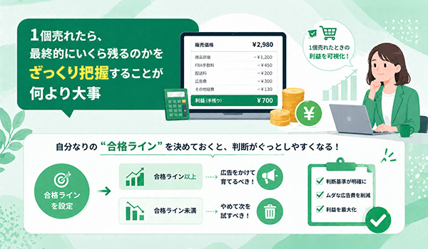 第1章　売上より先に「ざっくり利益」を見る