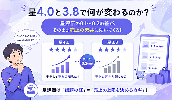 第1章　星4.0と3.8で何が変わるのか