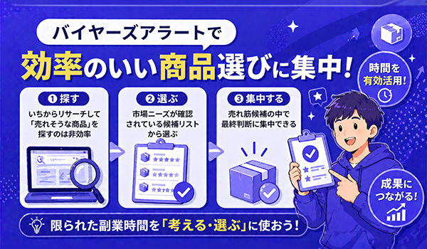 第5章　バイヤーズアラートで「効率のいい商品選び」に集中する