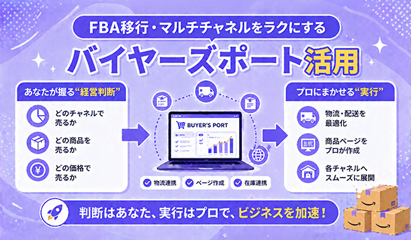 第5章　FBA移行・マルチチャネルをラクにするためのバイヤーズポート活用