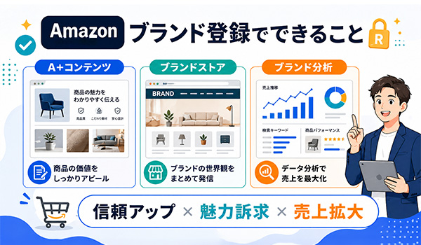 第1章　Amazonブランド登録でできること