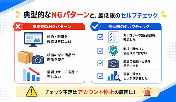 第3章　典型的なNGパターンと、最低限のセルフチェック