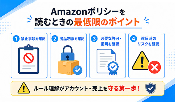 第4章　Amazonポリシーを読むときの最低限のポイント