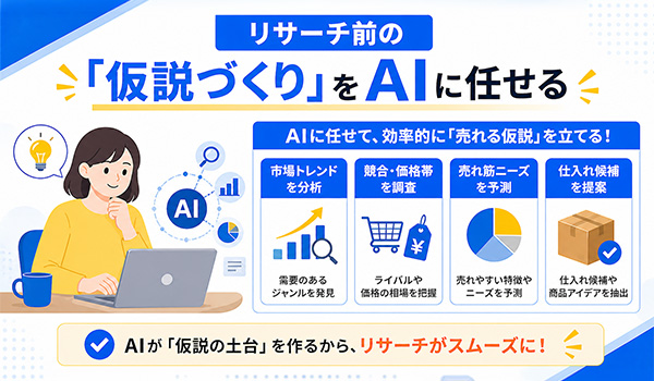 第1章　リサーチ前の「仮説づくり」をAIに任せる