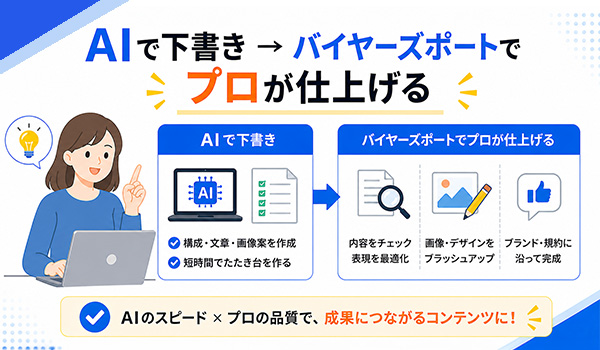 第3章　「AIで下書き → バイヤーズポートでプロが仕上げる」
