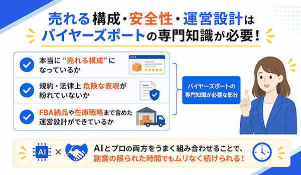 第4章　AI時代のAmazon運営で、バイヤーズポートをどう活かすか