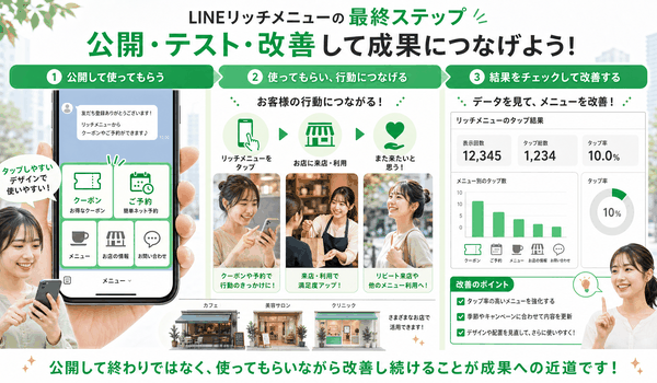 ステップ5：LINE公式アカウント連携で効果倍増！リッチメニューとMessaging APIの組み合わせ活用法