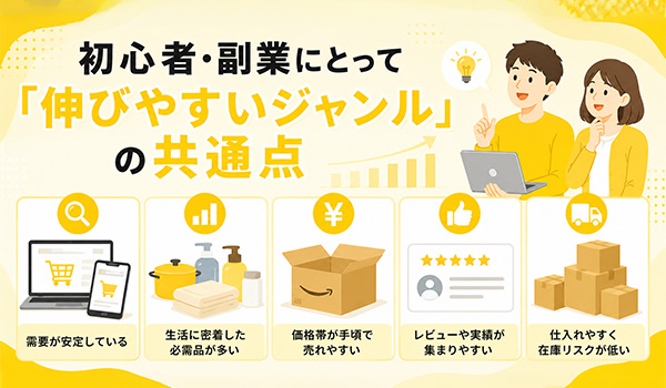 第1章 初心者・副業にとって「伸びやすいジャンル」の共通点